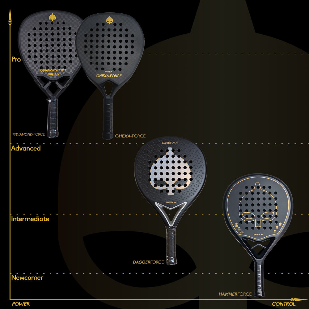 choisir raquettes padel Birka